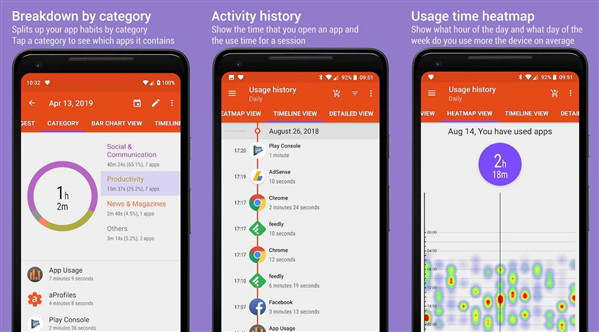 App UsageѰ׿