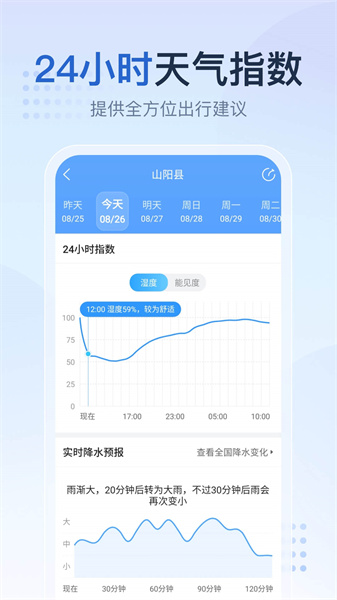 2345޹汾