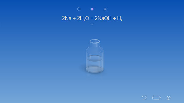 chemist⻯ѧʵҴ
