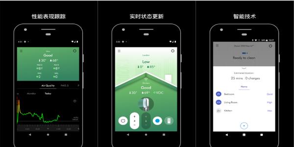 ɭDyson Linkapp׿