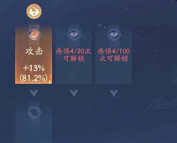 Ѱǧô