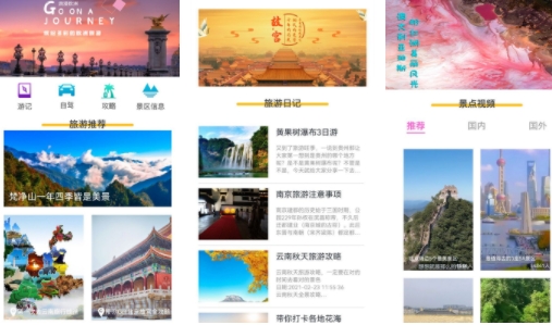 Travel Diyƽ
