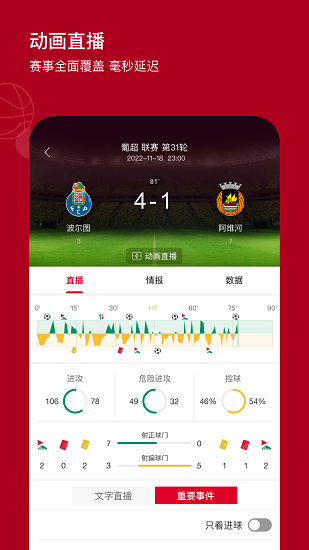 쵥°׿Ѱ